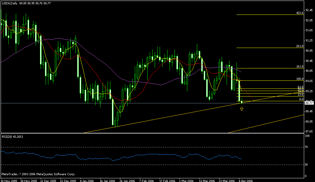 usd.gif