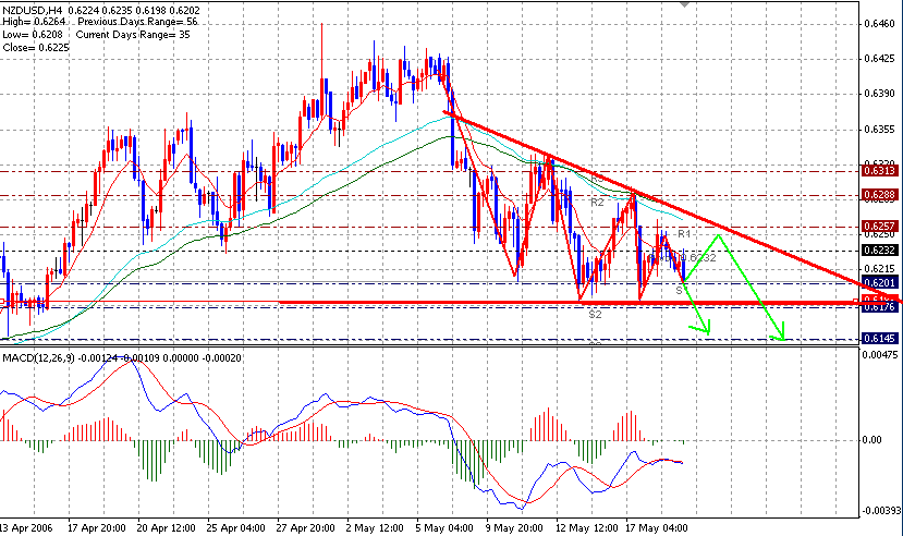 06-05-19nzd4h.gif