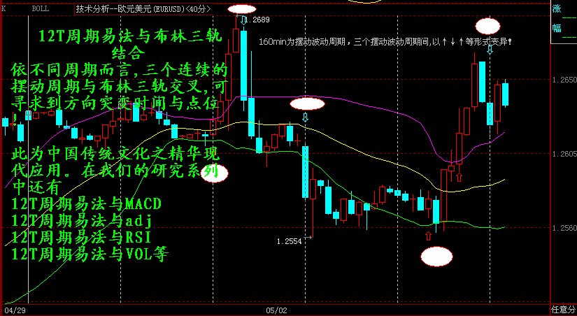 20060502-2100OM.PNG