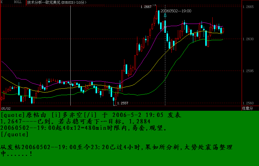 20060502-2330om.PNG