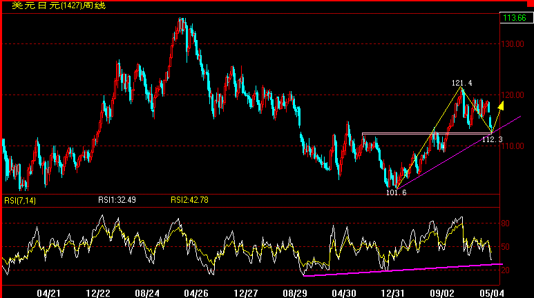 JPY.gif