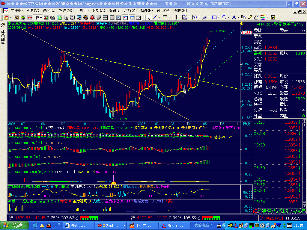 eur20060512.GIF