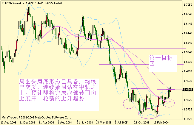 欧加20060524d2.gif