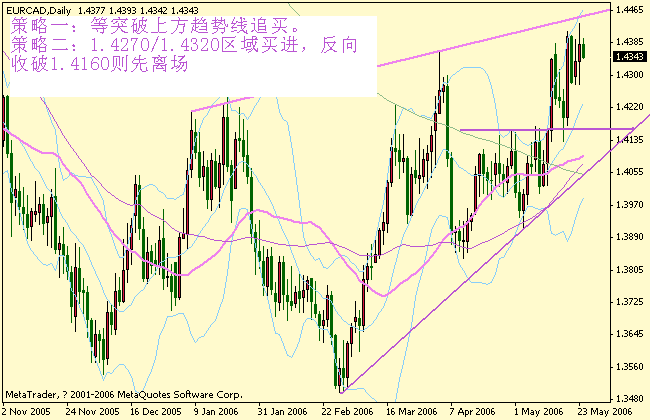 欧加20060524d3.gif