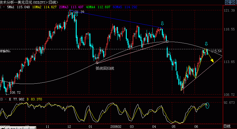 JPY6--20.GIF