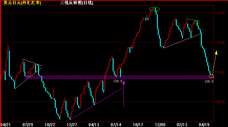 JPYֵ.gif