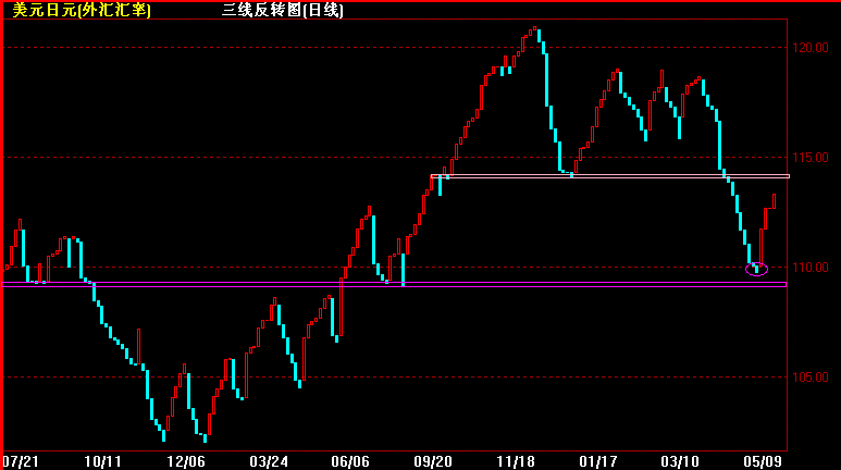 JPYֵ(6-6).gif