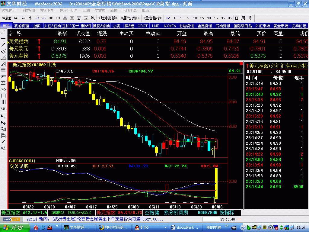usdGIF.GIF