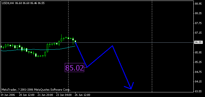 usdx.gif