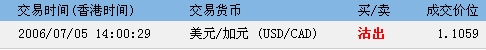 中银沽加20060705-1.jpg