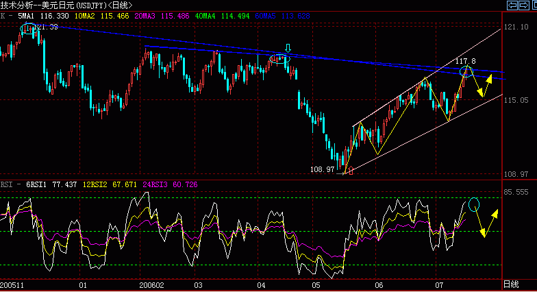 JPY7-18.GIF