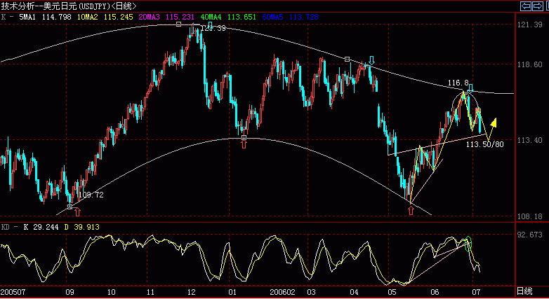 JPY.gif