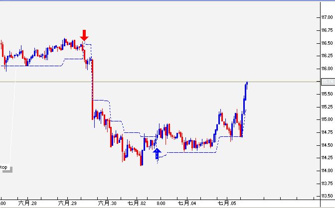 JPY