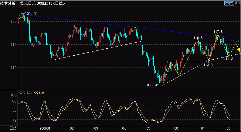 JPY8-2.GIF