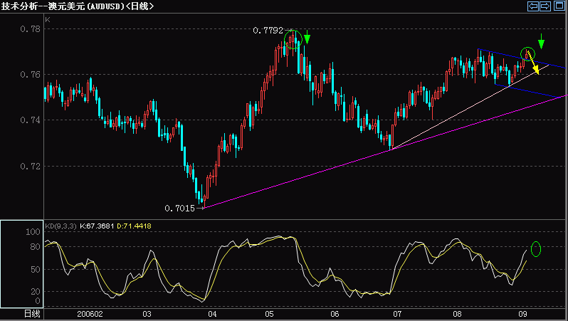 AUD.GIF