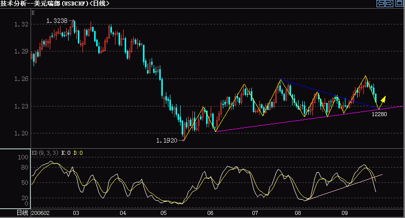 CHF.GIF