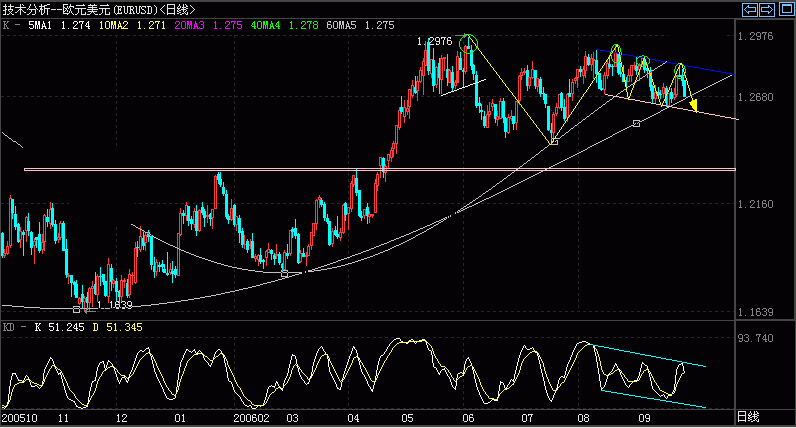 EUR.GIF