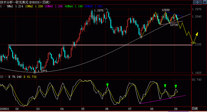 EUR.gif