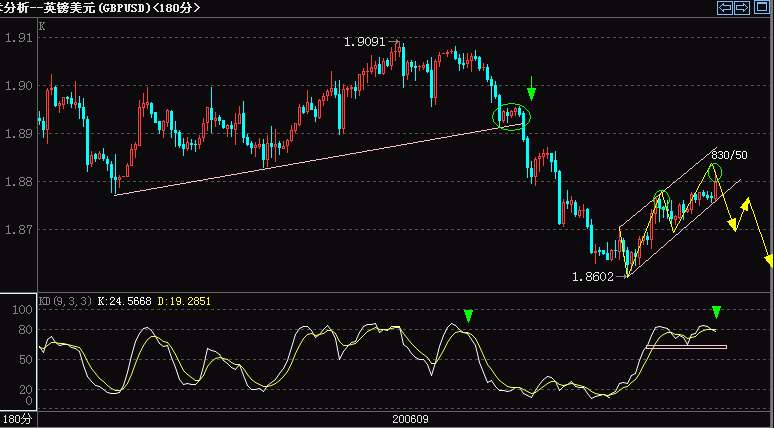 GBP180.GIF