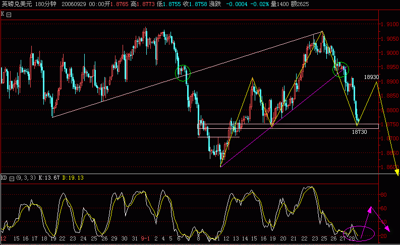 GBP180.GIF