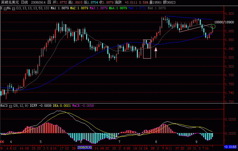 GBP.GIF