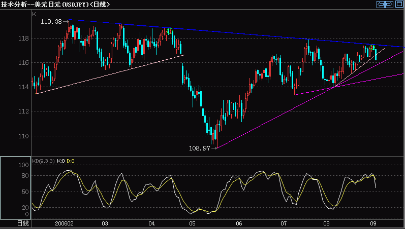 JPY.gif
