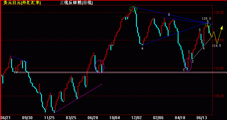 JPYֵ(9-29).gif