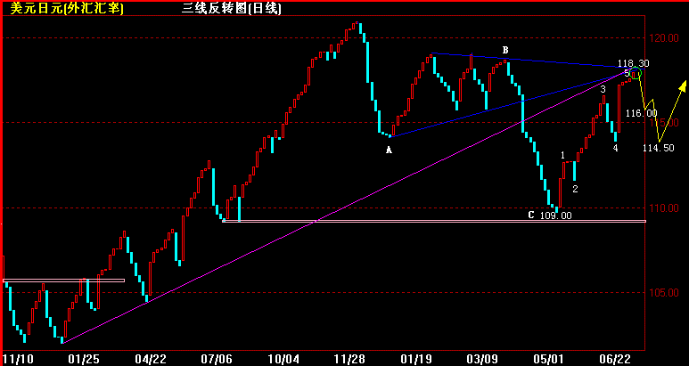 JPYֵ.gif