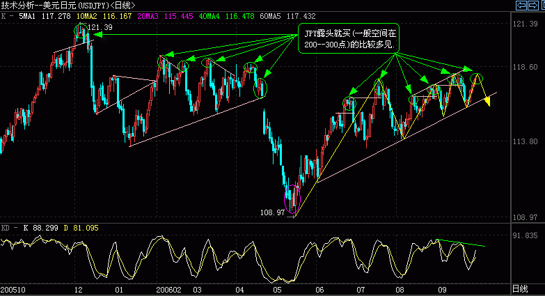 JPY¶ͷ.gif