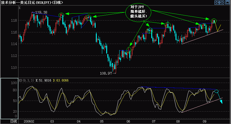 JPY¶ͷ.gif