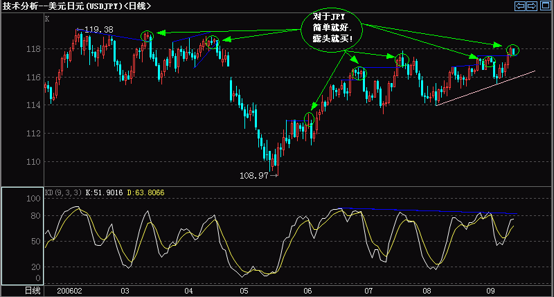 JPY¶ͷ.gif