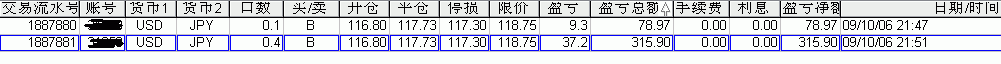 JPY