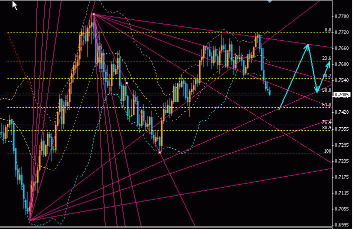 aud.gif