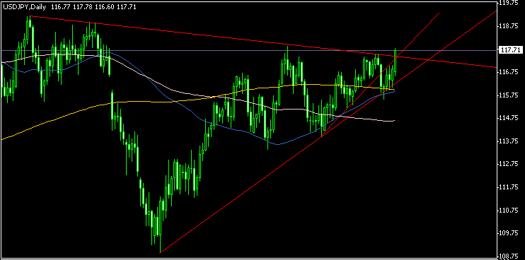 usdjpy(9.11).gif