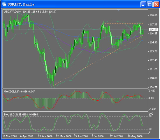 jpy