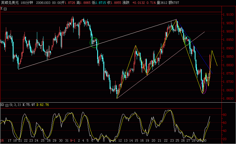GBP180.GIF