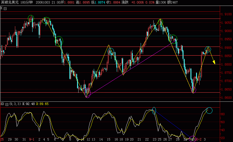 GBP180.GIF