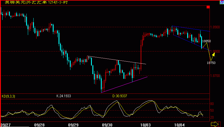 GBP60.gif