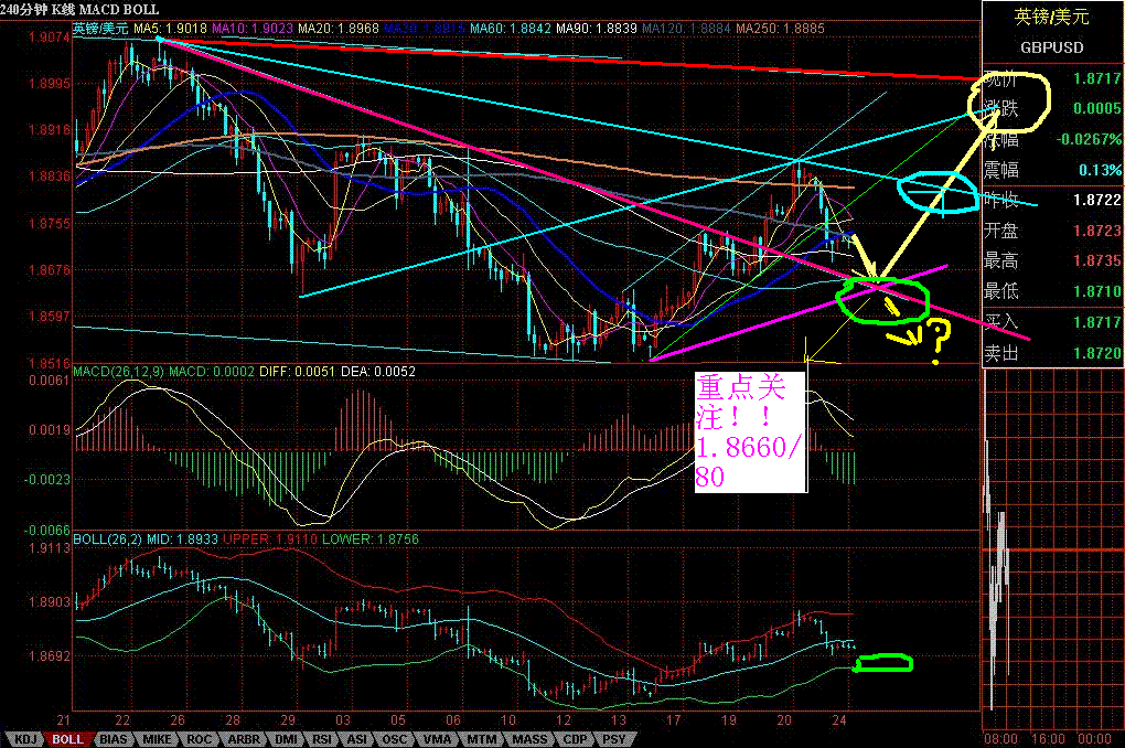 GBPUSD3.GIF