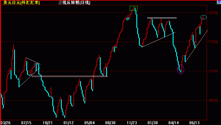 JPYֵ.gif