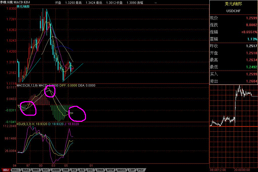 USDCHF1.GIF