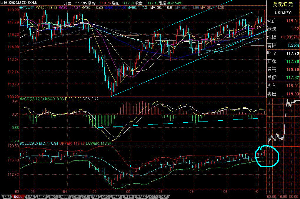 USDJPY2.GIF