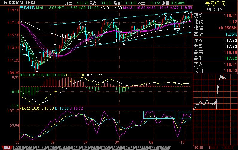 USDJPY.jpg