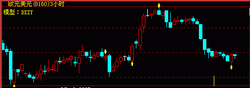 eur11.gif