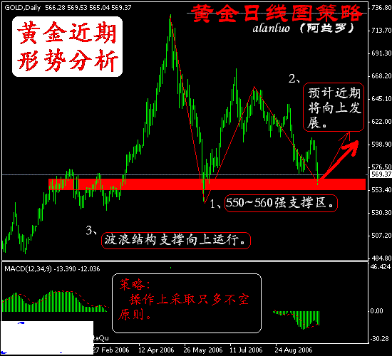 goldday20061005-ys.GIF