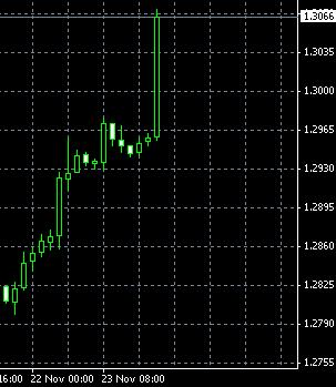usd.JPG