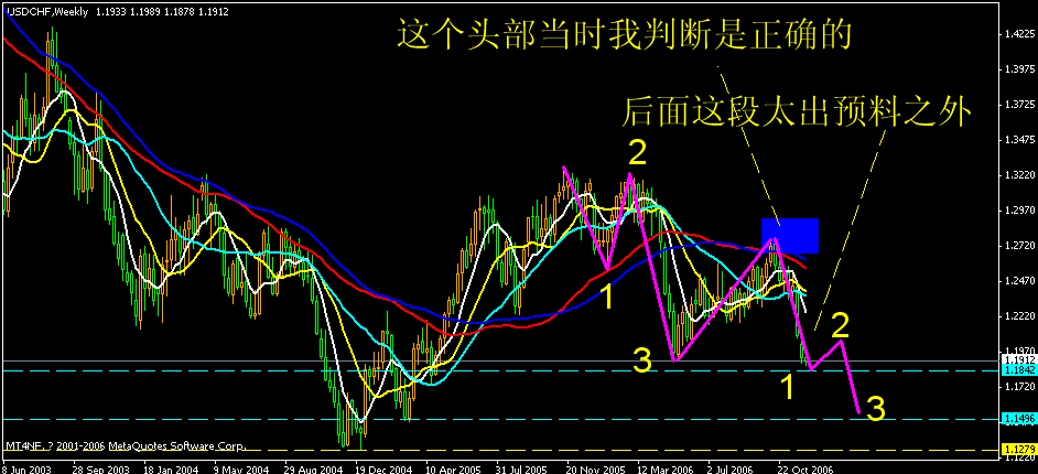 chf.gif