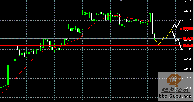 eurusd.gif