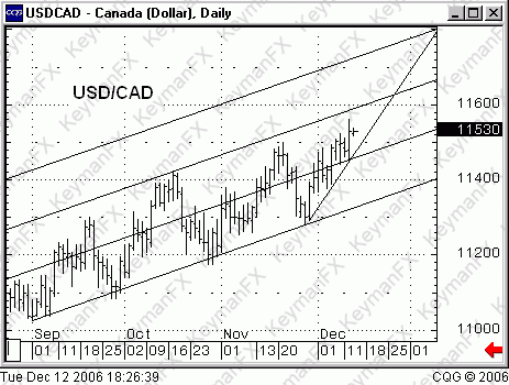 k_cad_061213.gif