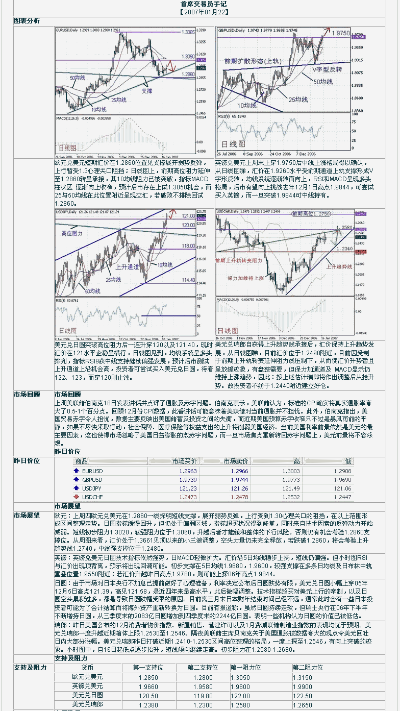 sx1.gif